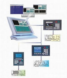 写字楼装修如何提升软件开发与会计系统的效率