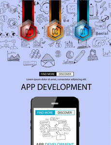 开创未知领域 如何用APP Infpgraphic 快速打造创新应用软件